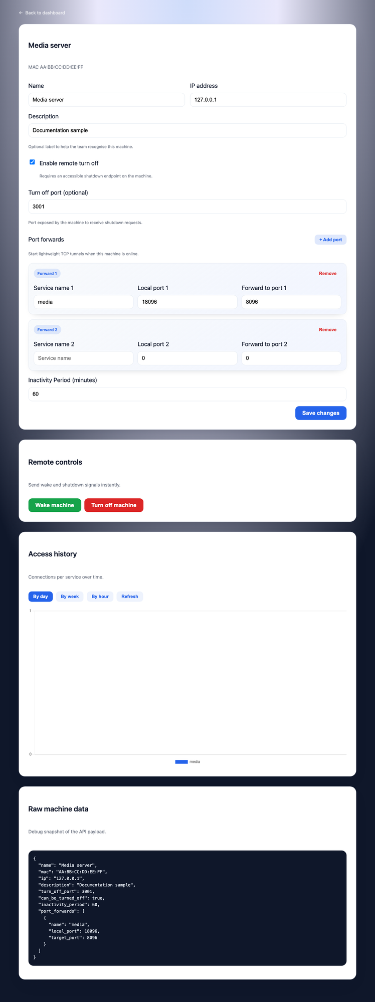 Machine detail page after Add port was selected, showing two port rows and the 60-minute inactivity setting