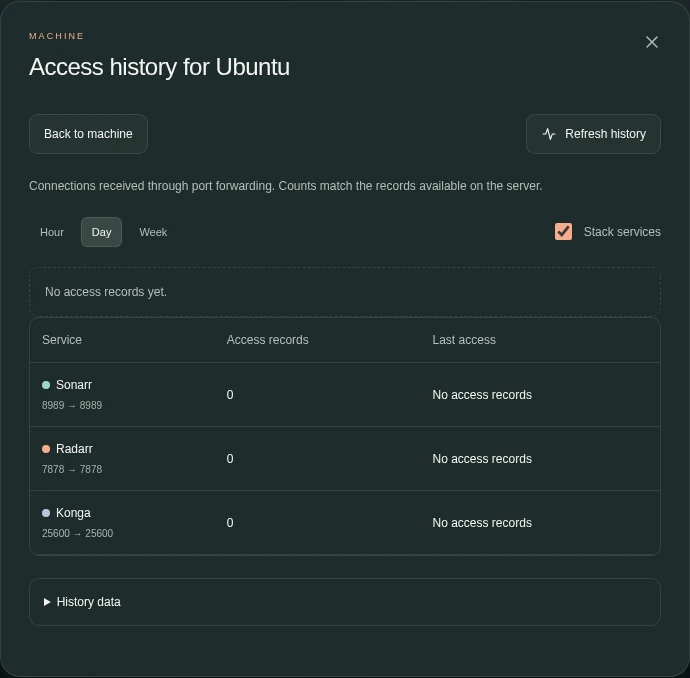 Access history window with service totals, time-grouping controls, and no access records yet
